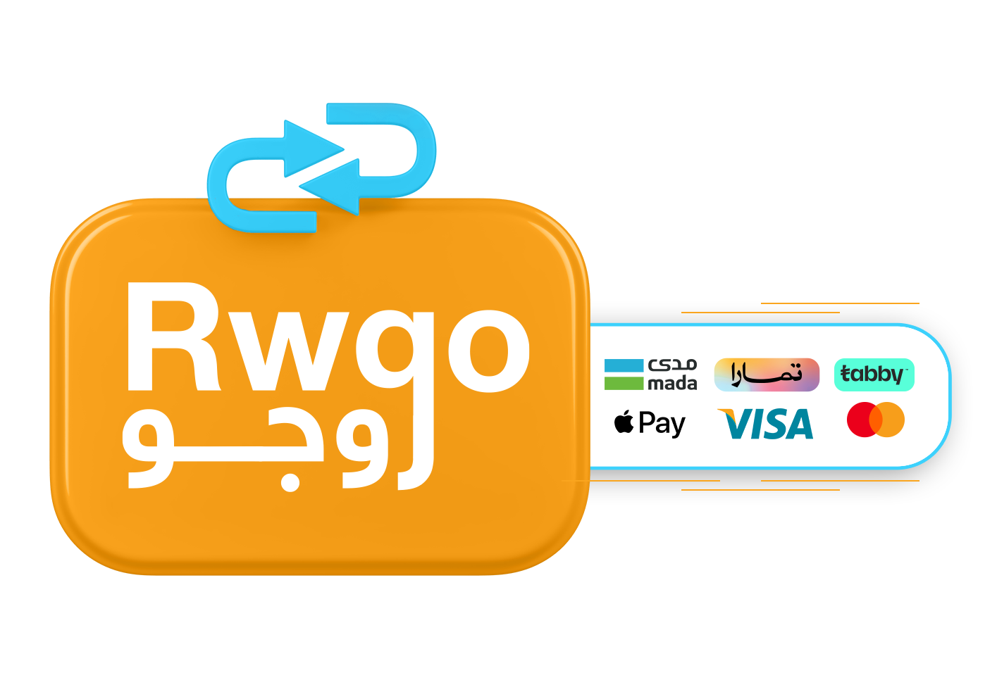 return your money back